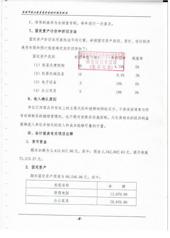 泰山慈善基金会2015年度审计报告(图10)