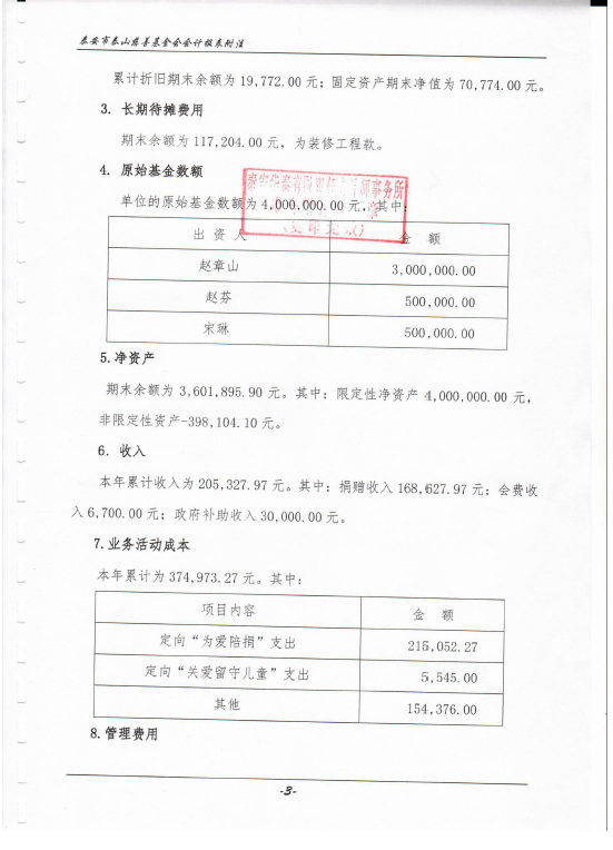 泰山慈善基金会2015年度审计报告(图11)