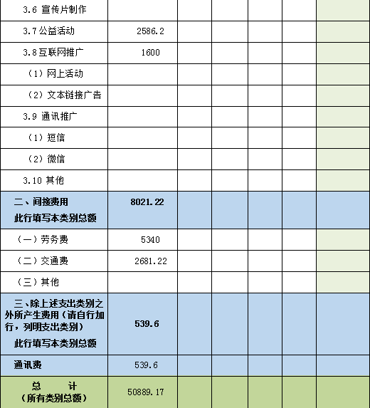 为孩子点亮艺术之光项目2018年度总结报告(图5)