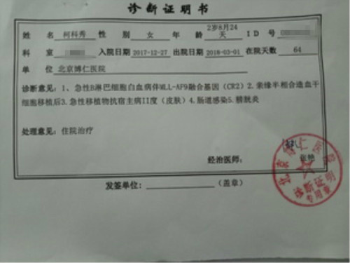 大病救助中心——退伍父亲泣血救女项目总结
