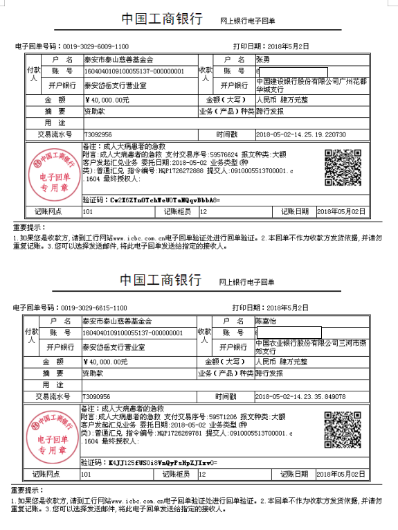 2018年晨希基金大病救助项目报告(图2)