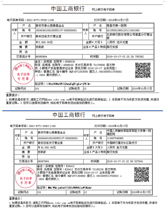 2018年晨希基金大病救助项目报告(图6)