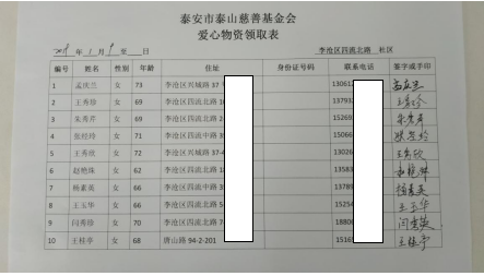 2018年为贫困老人带去温暖项目报告(图7)