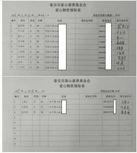 2018年为贫困老人带去温暖项目报告(图8)