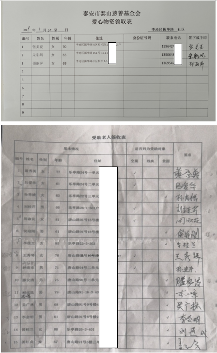 2018年为贫困老人带去温暖项目报告(图9)