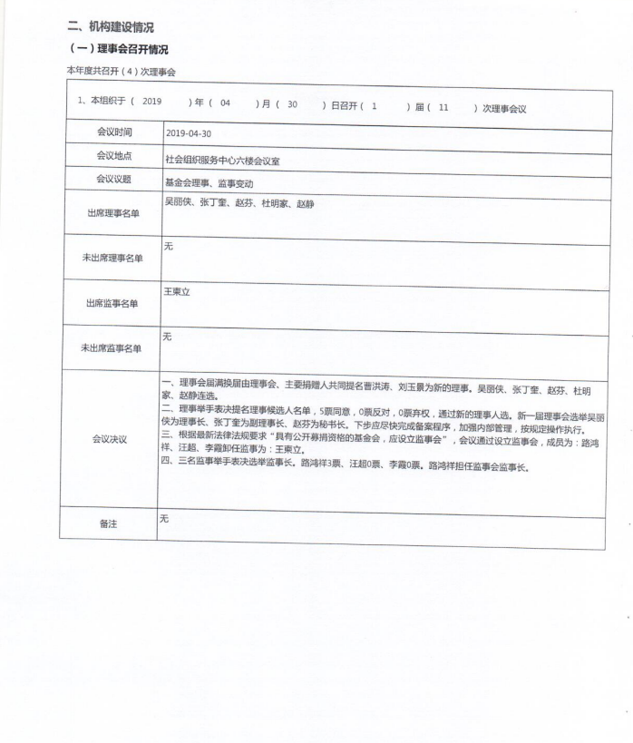2019年泰山慈善基金会年度检查报告(图4)