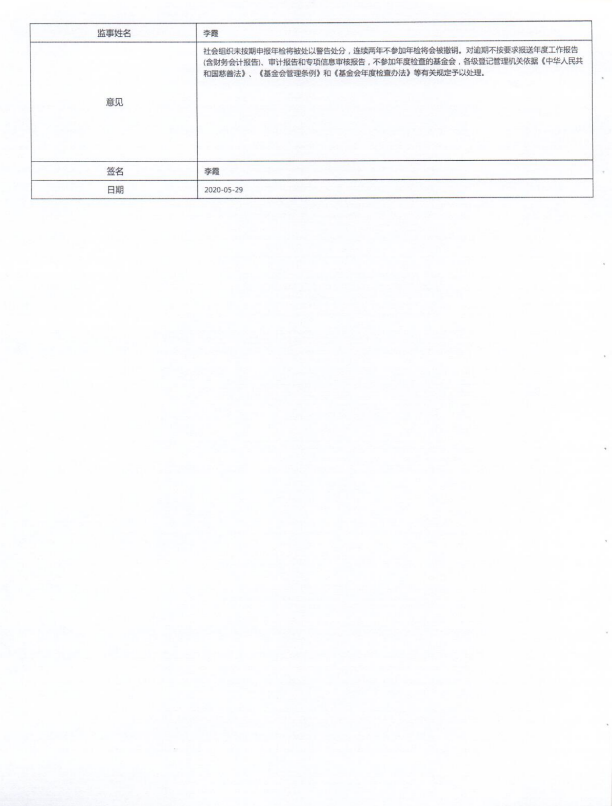 2019年泰山慈善基金会年度检查报告(图48)
