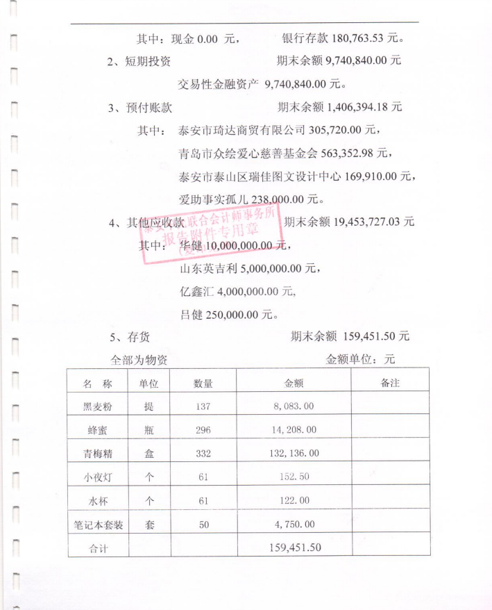 泰山慈善基金会2020年度审计报告(图10)