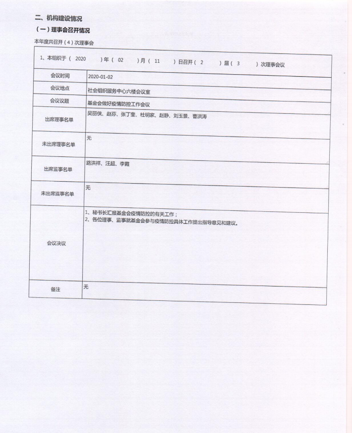 泰山慈善基金会2020年度工作报告(图2)