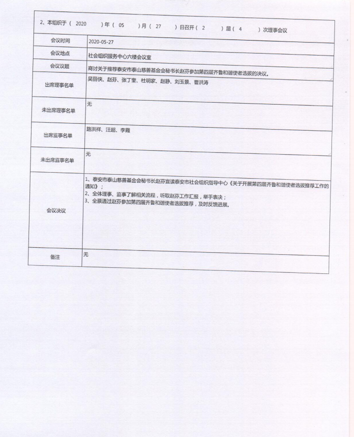 泰山慈善基金会2020年度工作报告(图3)