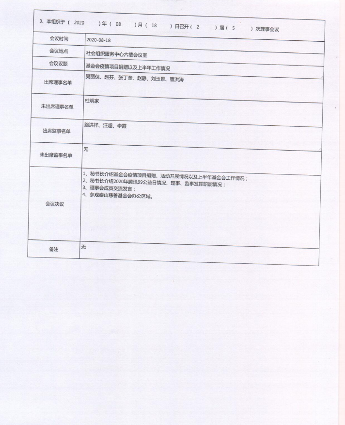 泰山慈善基金会2020年度工作报告(图4)