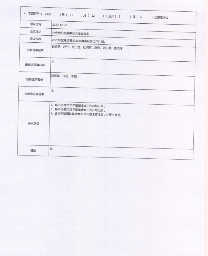 泰山慈善基金会2020年度工作报告(图5)