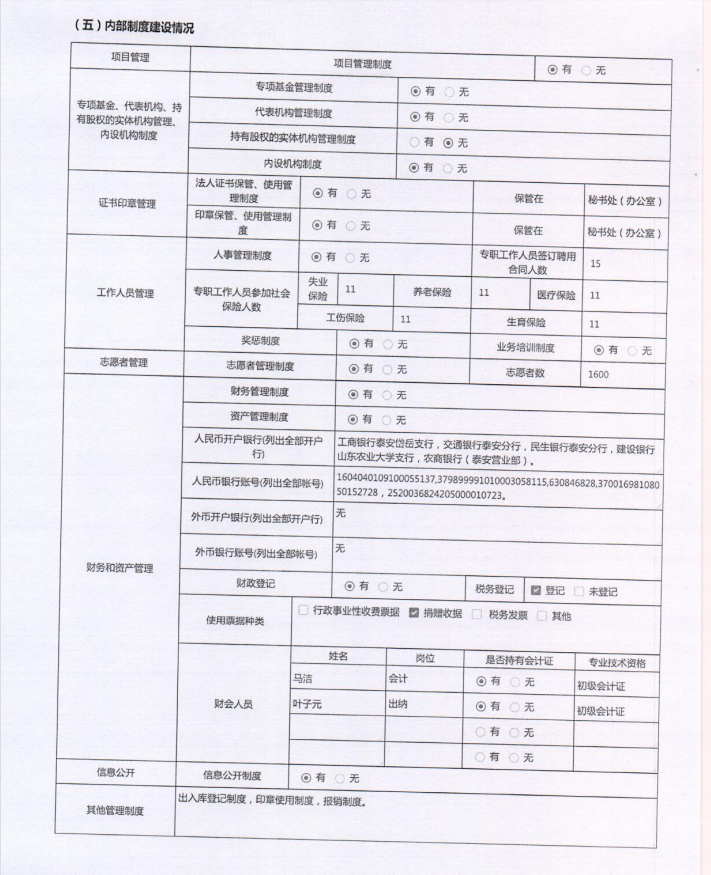 泰山慈善基金会2020年度工作报告(图9)