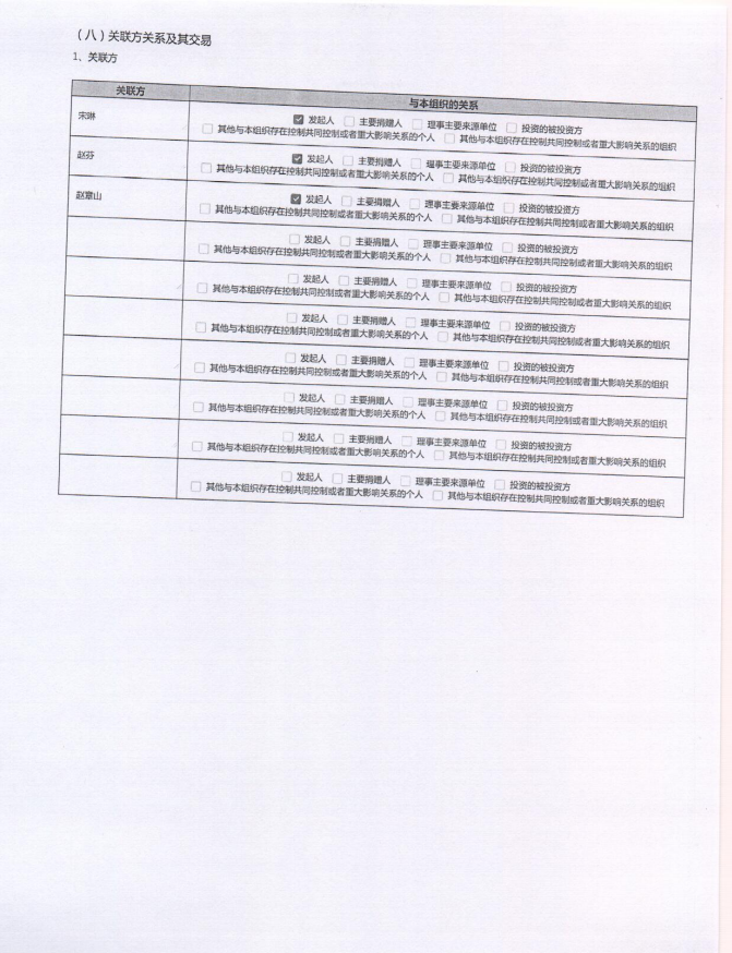 泰山慈善基金会2020年度工作报告(图22)