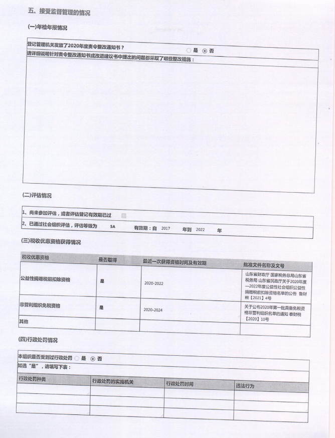 泰山慈善基金会2020年度工作报告(图36)