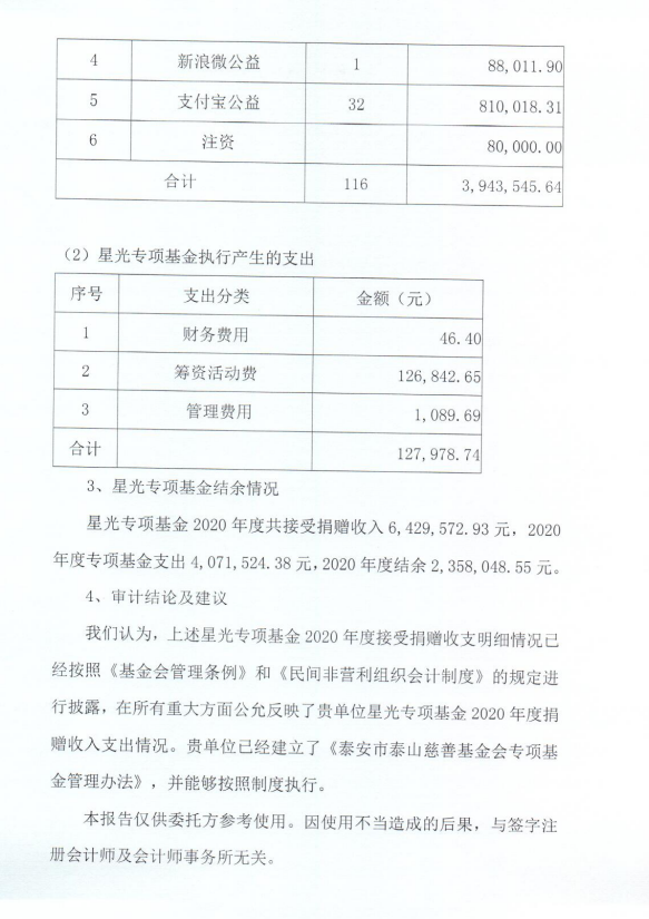 泰山慈善基金会星光专项基金审计报告(图4)