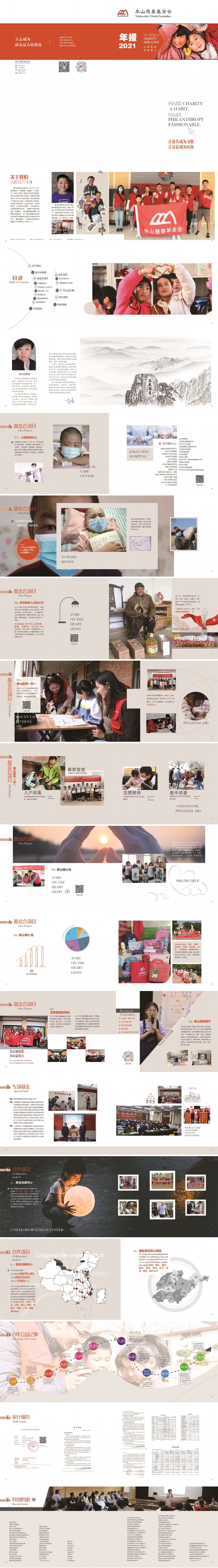 泰山慈善基金会2021年度报告(图1)