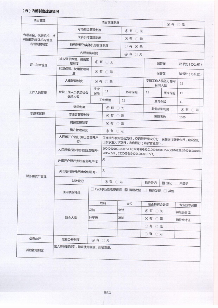 2020年泰山慈善基金会工作报告(图10)