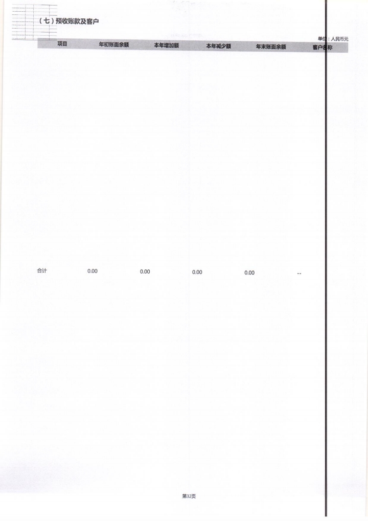 2022年泰山慈善基金会工作报告(图61)