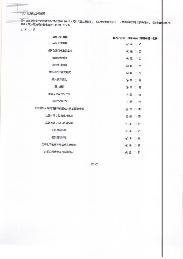 2022年泰山慈善基金会工作报告(图67)