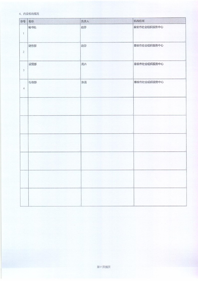 泰山慈善基金会2025年年报(图18)