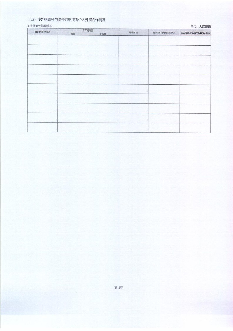 泰山慈善基金会2025年年报(图21)