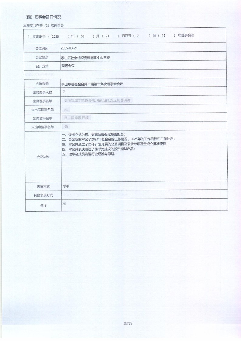 泰山慈善基金会2025年年报(图7)