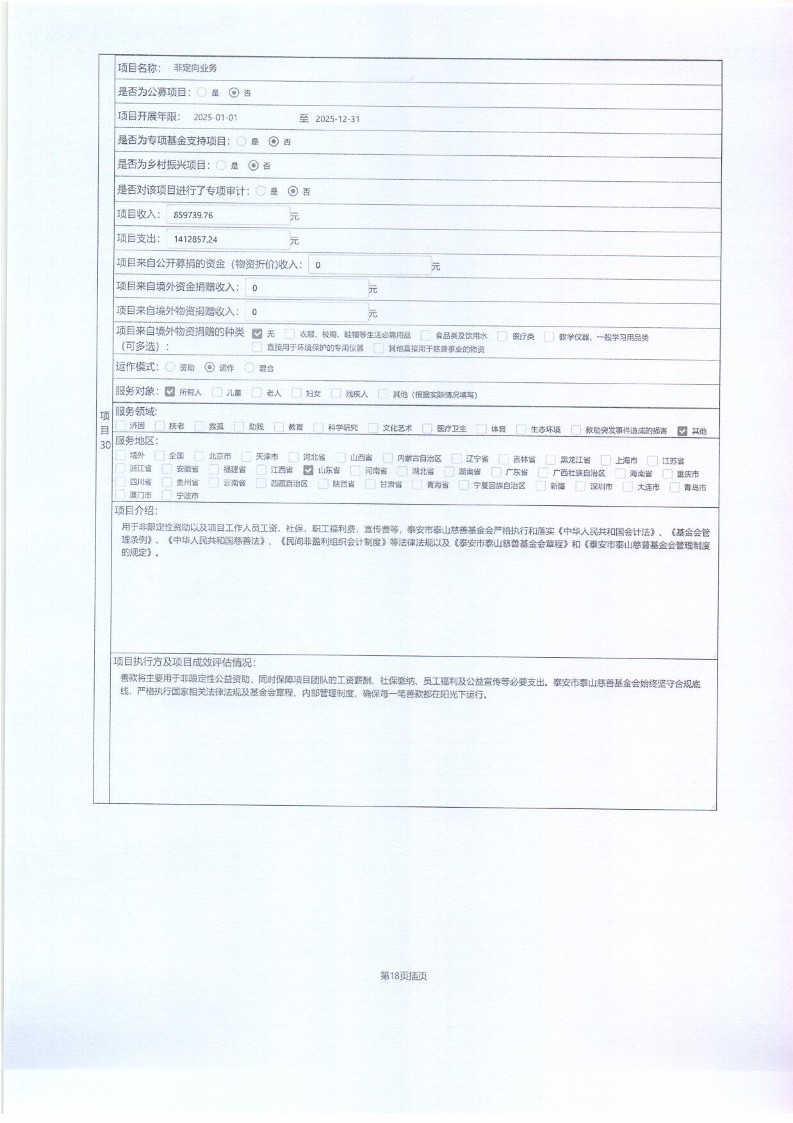 泰山慈善基金会2025年年报(图55)