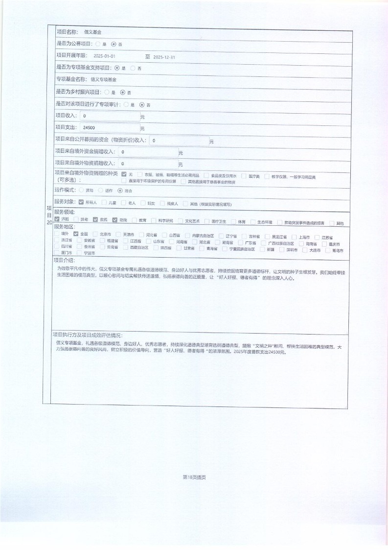 泰山慈善基金会2025年年报(图45)