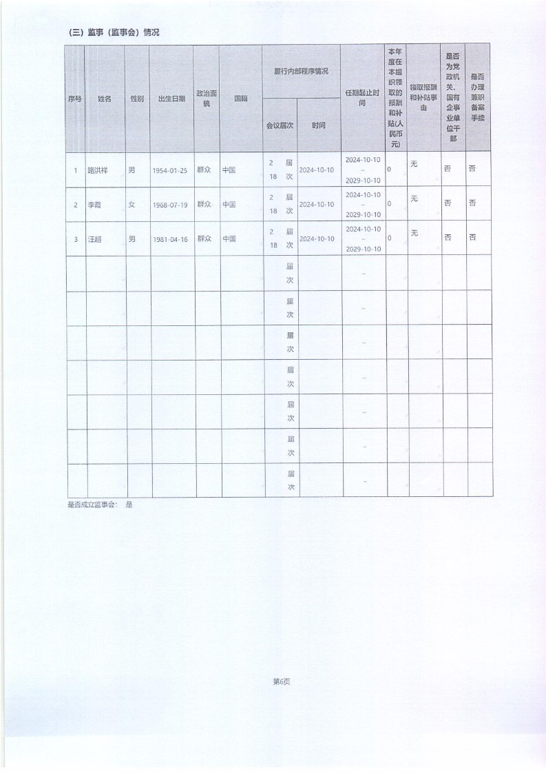 泰山慈善基金会2025年年报(图6)