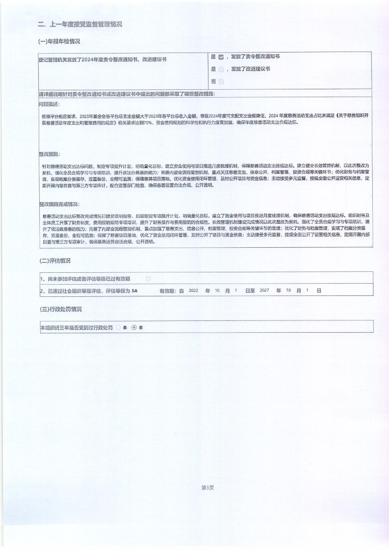 泰山慈善基金会2025年年报(图3)