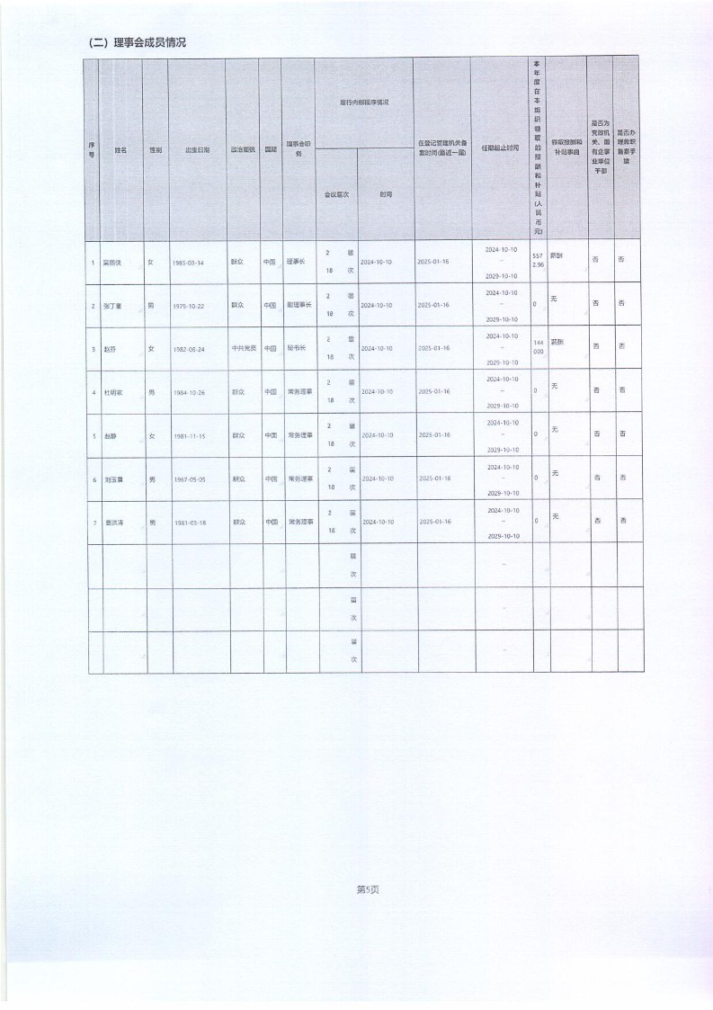 泰山慈善基金会2025年年报(图5)