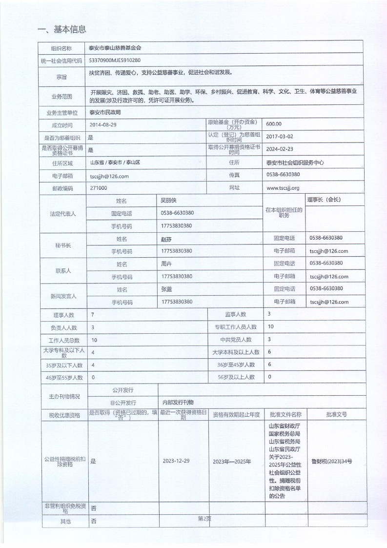 泰山慈善基金会2025年年报(图2)