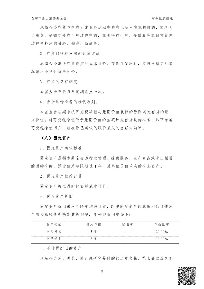 泰山慈善基金会2024年审计报告(图9)