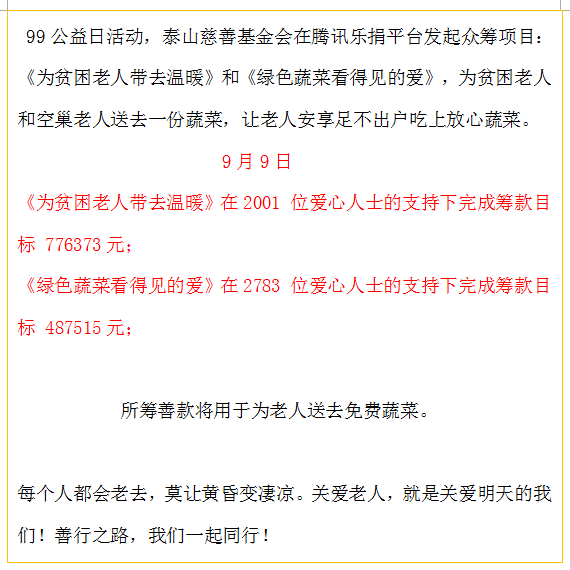 99公益日 一起爱||泰山慈善基金会众筹项目圆满完(图2)