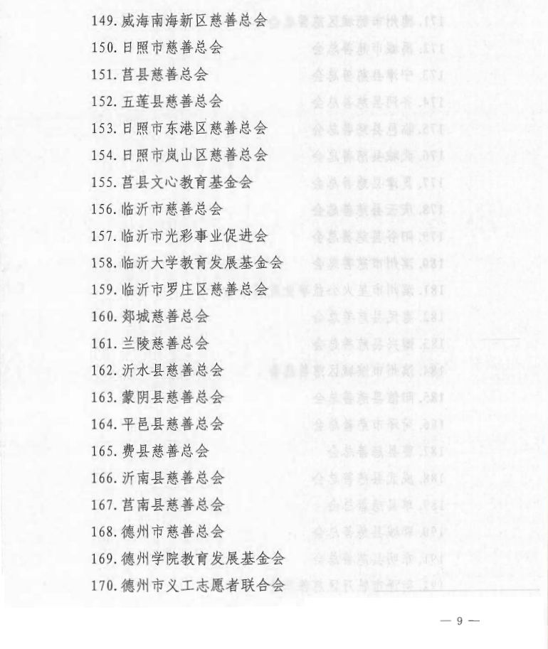 泰山慈善基金会取得公益性捐赠税前扣除资格(图9)