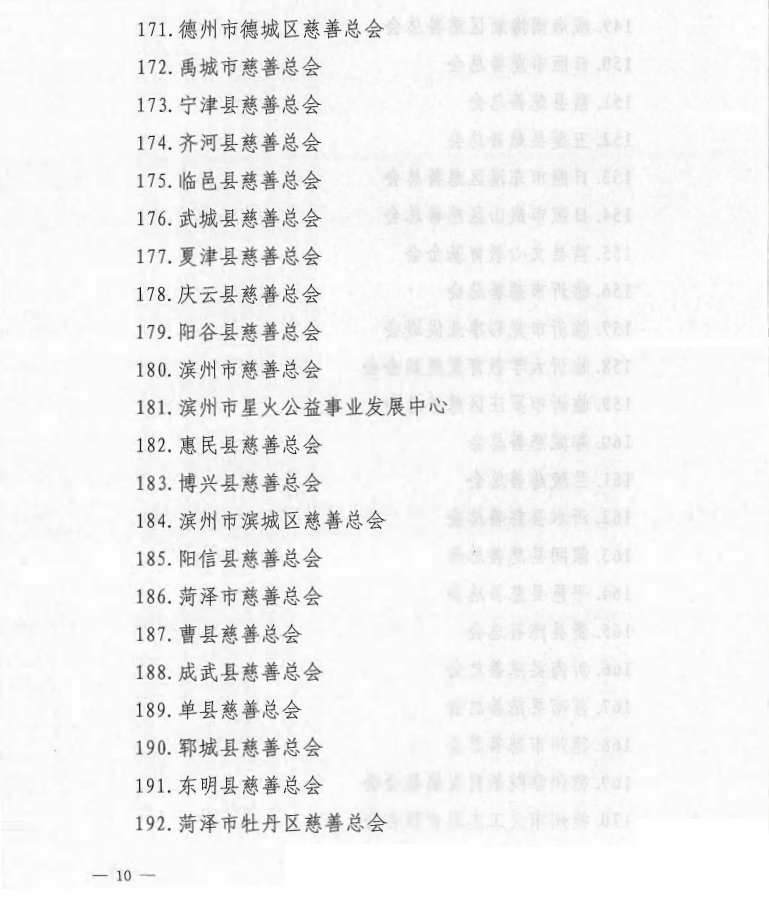 泰山慈善基金会取得公益性捐赠税前扣除资格(图10)