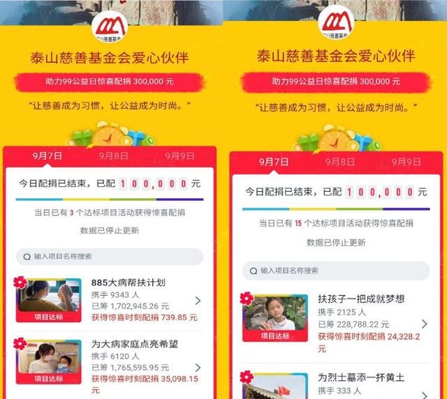 泰山慈善基金会创新形式直播推广公益(图3)
