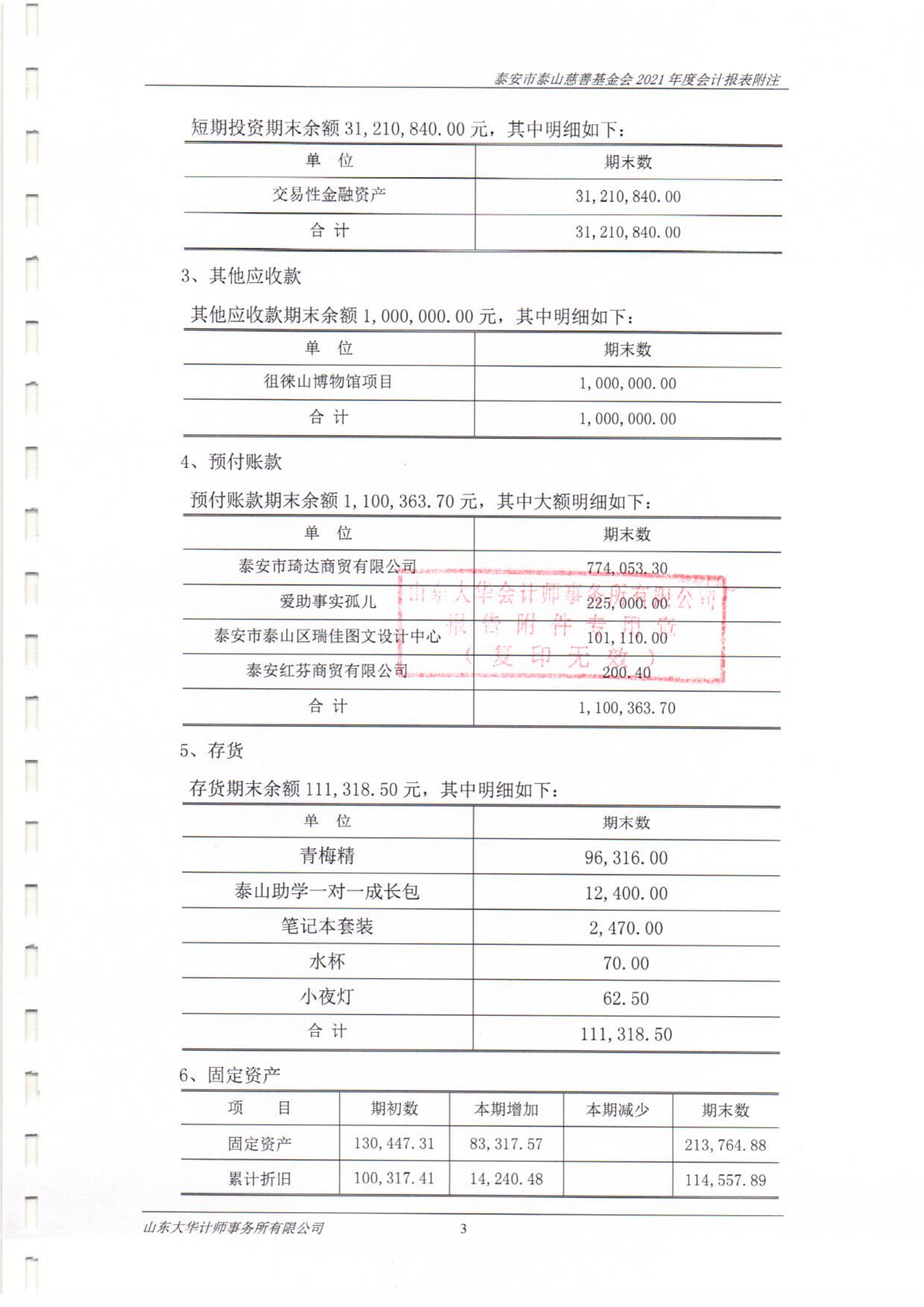 泰山慈善基金会2021年度审计报告(图10)