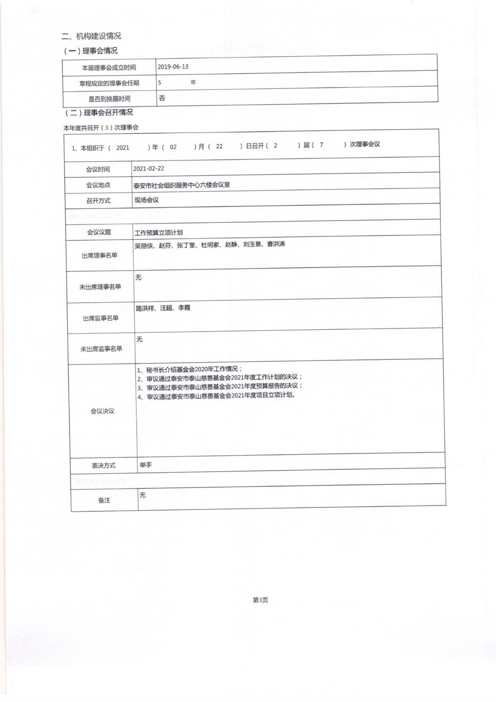 泰山慈善基金会2021年度工作报告(图3)
