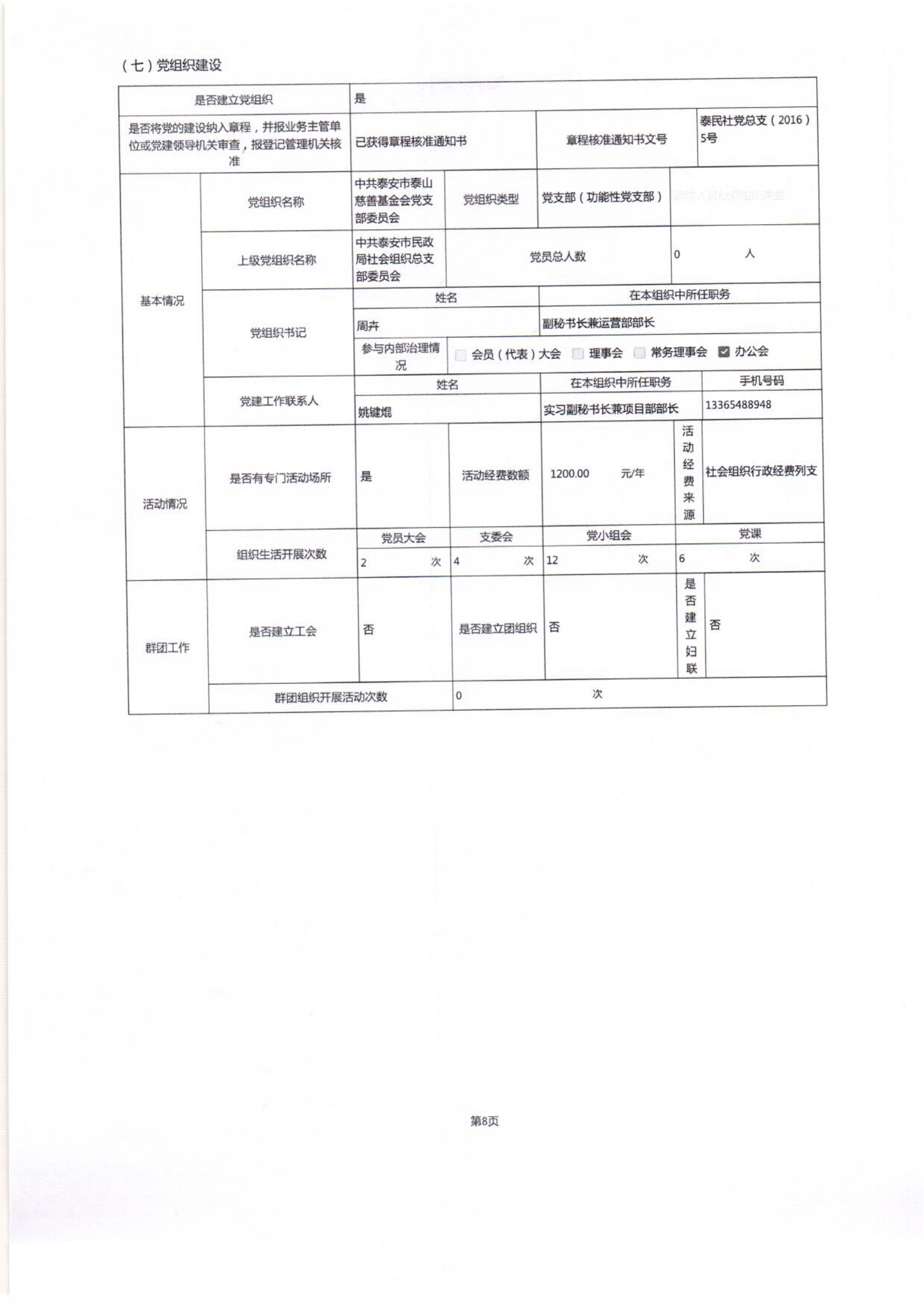 泰山慈善基金会2021年度工作报告(图10)