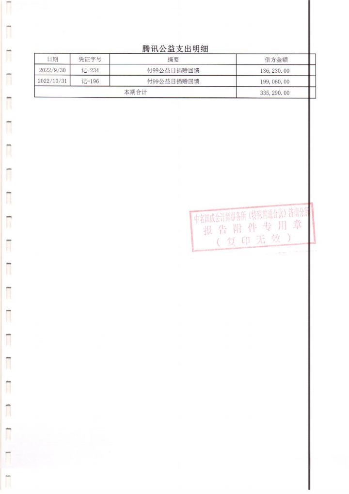泰山慈善基金会2022年度专项信息审计报告(图24)