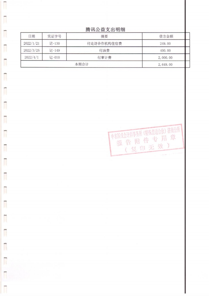 泰山慈善基金会2022年度专项信息审计报告(图23)