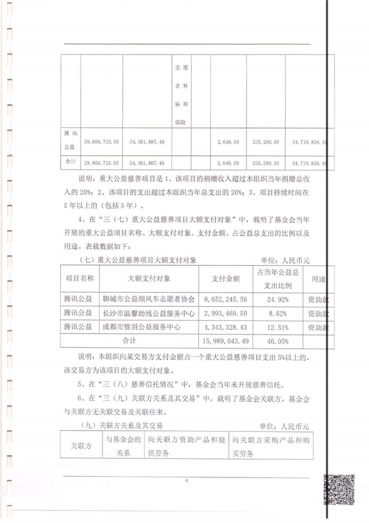 泰山慈善基金会2022年度专项信息审计报告(图6)