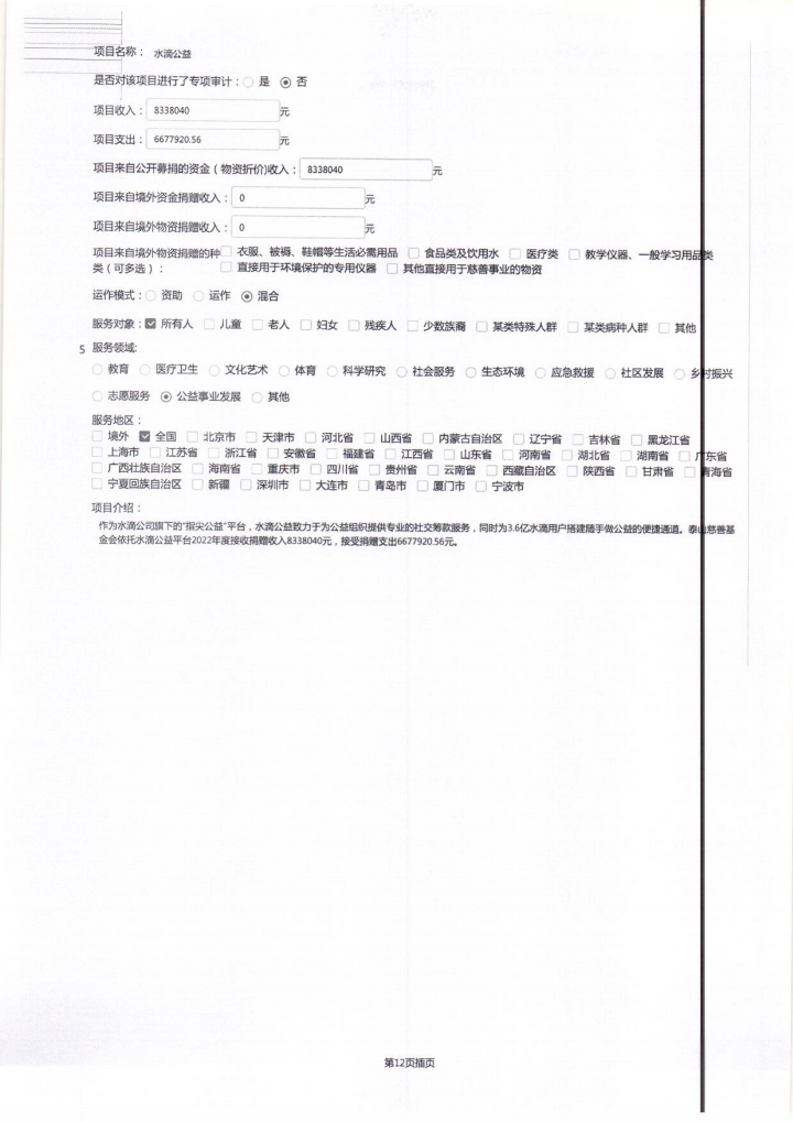 2022年泰山慈善基金会工作报告(图22)