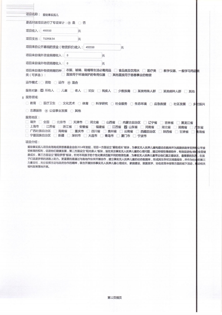 2022年泰山慈善基金会工作报告(图25)