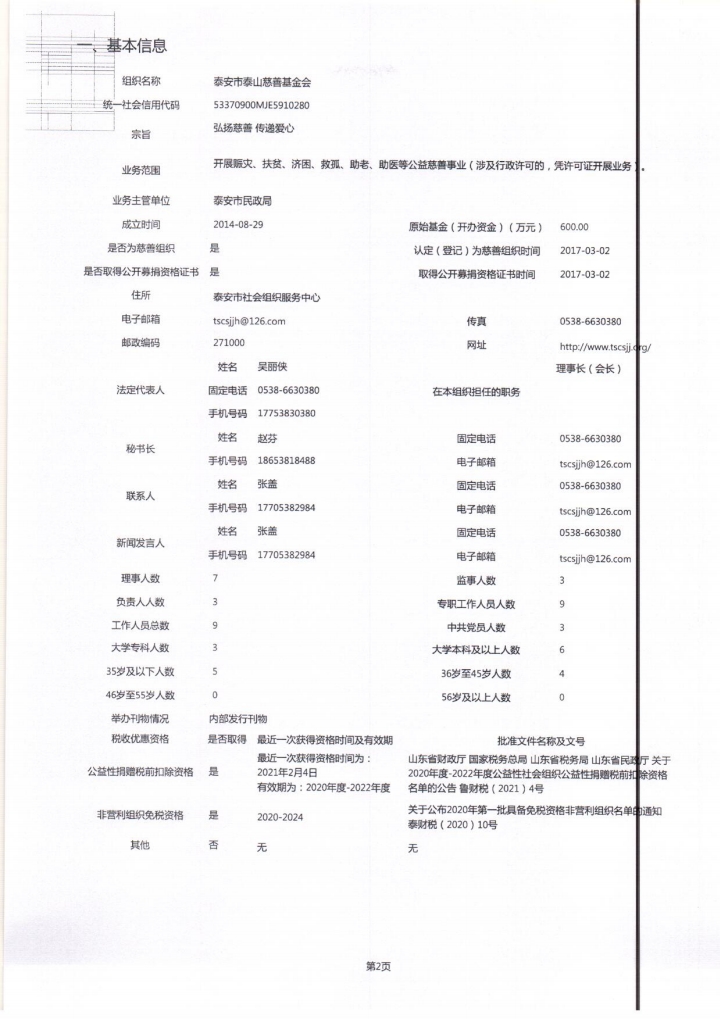 2022年泰山慈善基金会工作报告(图1)