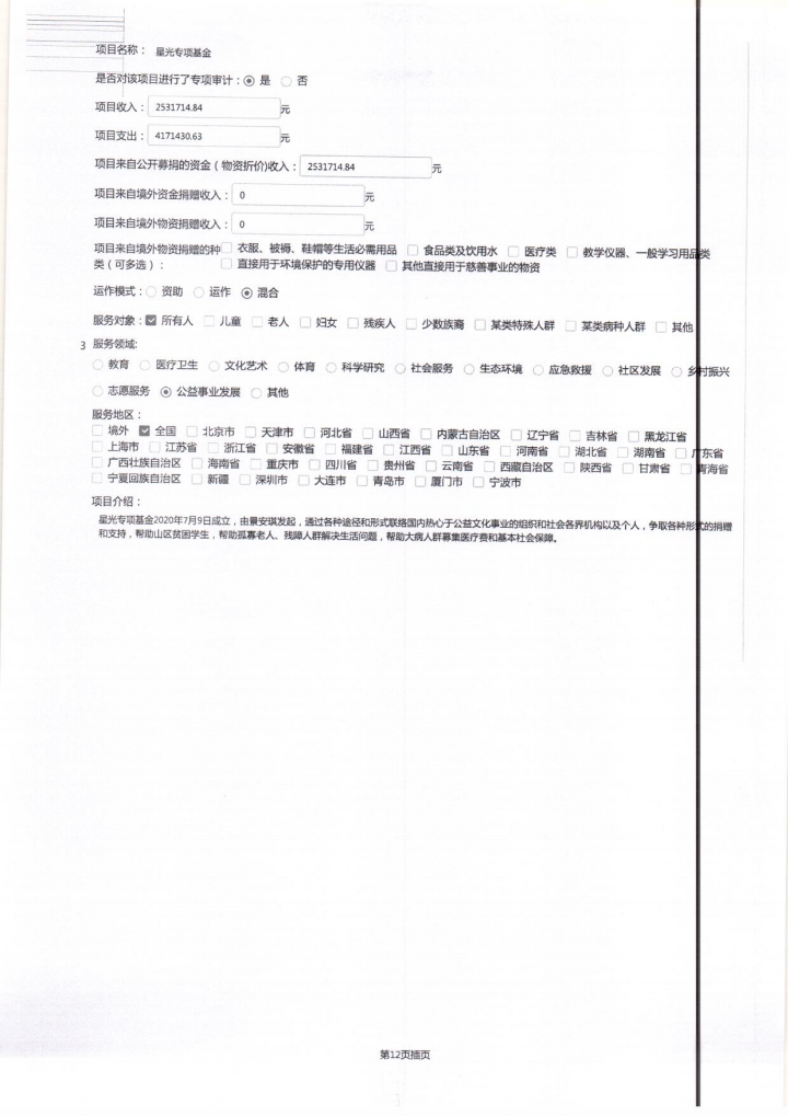 2022年泰山慈善基金会工作报告(图20)