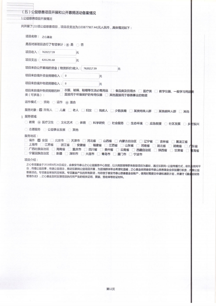 2022年泰山慈善基金会工作报告(图18)