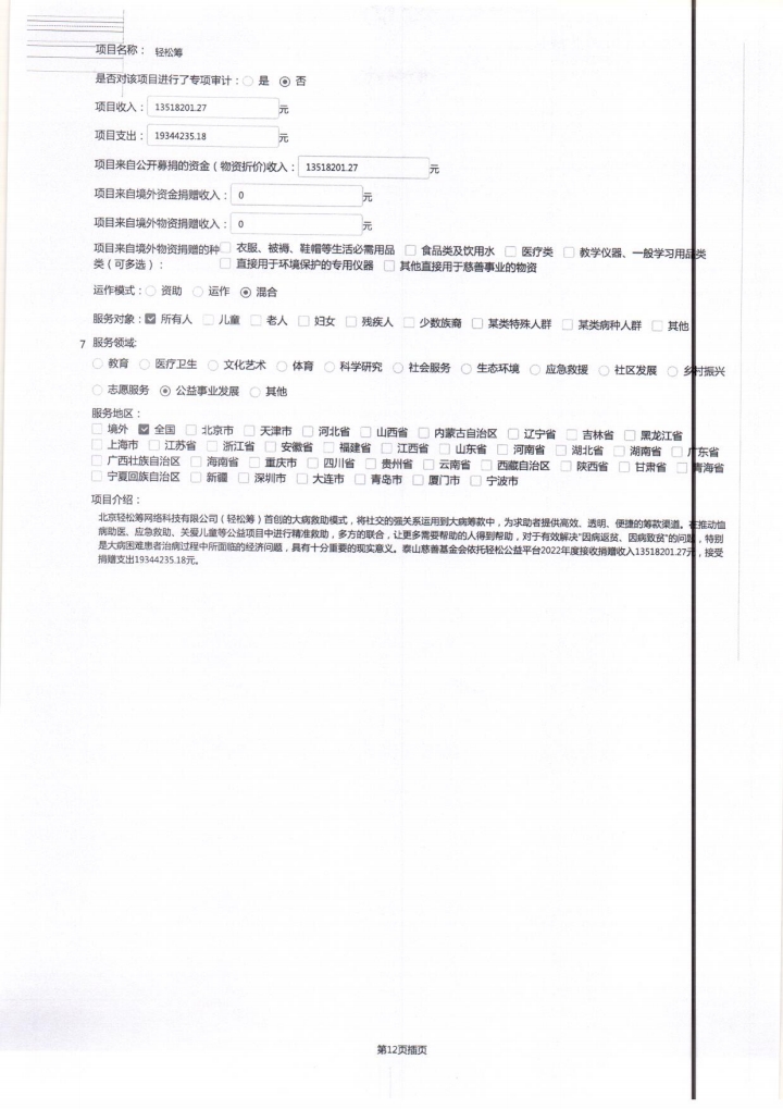 2022年泰山慈善基金会工作报告(图24)